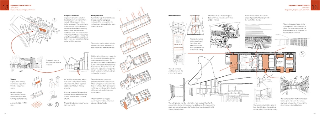 The Elements Of Modern Architecture | Thames & Hudson Australia & New ...