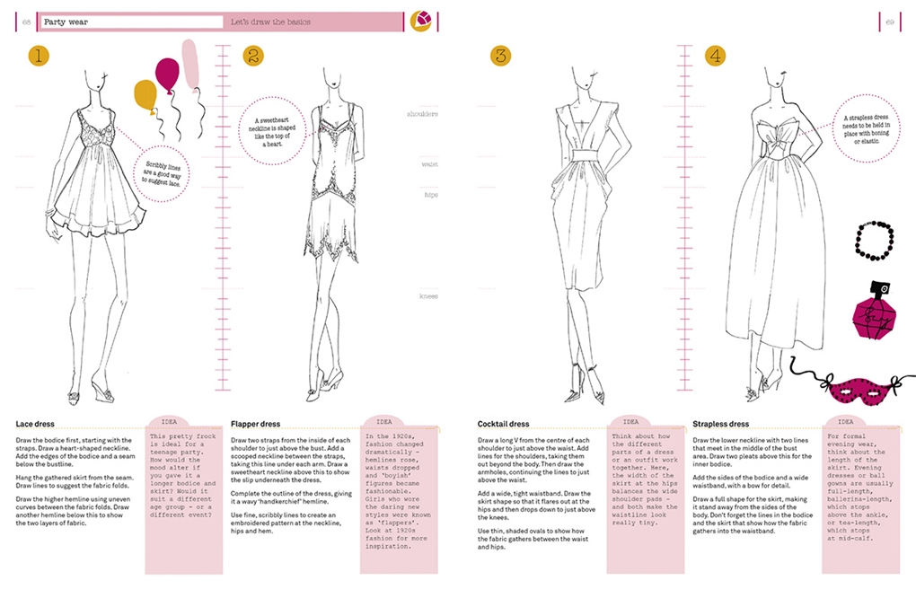 httpsproducthow to draw like a fashion designer inspirational sketchbooks tips from top designers