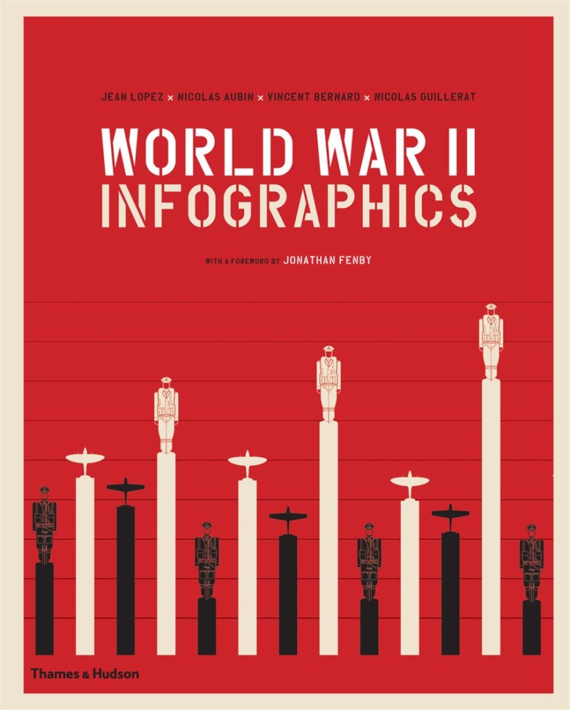 World War II: Infographics | Thames & Hudson Australia & New Zealand