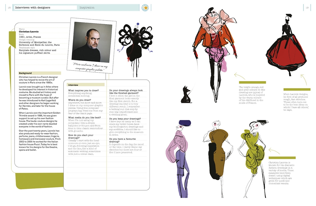 Want to Learn Fashion Illustrations? Here's How. - Unlimited Graphic Design  Service
